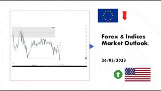 Live Market Analysis (26/02/2023) - ICT Concepts