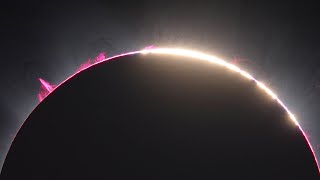 Exmouth Solar Eclipse: real-time from 8K footage