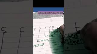 School Ka Full Form #shortvideo #mathsyAn4u