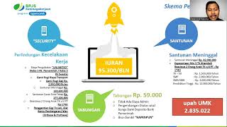 BEDAH SKEMA NEW PERISAI BPJS KETENAGAKERJAAN & REWARD TAHUNAN BAGI PERISAI DENGAN AKUISISI TERBANYAK