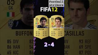 FIFA rating #shortvideo #fifafootball @FDOR @FDOR