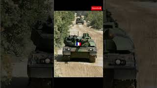 Countries Main battle tanks #shorts