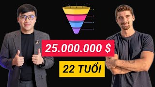 Cách Iman Gahzi Kiếm 25 triệu USD ở tuổi 22 ( Thiên Tài Marketing )