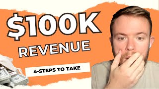 HOW TO: GENERATE $100K FOR YOUR HIGH-TICKET BUSINESS (FREE GUIDE)