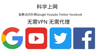 访问外网 Google Youtube | 无需付费VPN代理| 免费Croxy Proxy