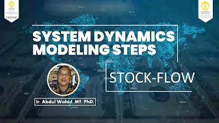 02a  System Dynamics Modeling Steps Stock Flow