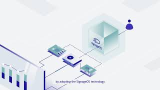 Презентация Nec Open Modular Platform