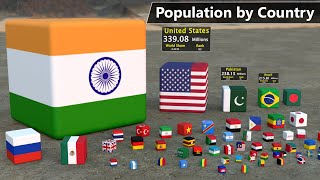 Total Population by Country  | Flags and country ranked by population | 180+ Country