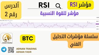 احترف التداول على مؤشر RSI ستتغير نظرتك على المؤشر كورس بكل التفاصيل الدرس رقم 43