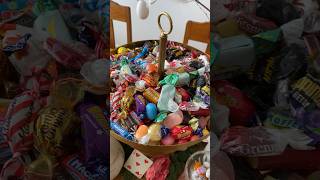 EASTER 2024 TABLE SCAPE WITH A SCANDINAVIAN TWIST|easter #candy #sweet #shorts