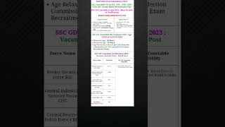 SSC GD new vacancy 2023-24 notification out #youtubeshorts #viral #trending #shorts