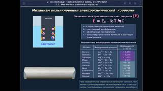 Защита трубопроводов от коррозии