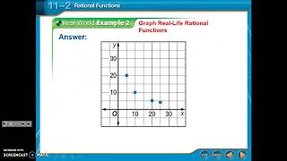 11.2 - Rational Functions