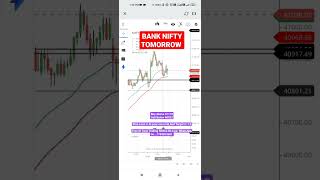 Bank Nifty Share || Bank Nifty Tomorrow || Intraday Trading || Bank Nifty Tomorrow Prediction 10/04