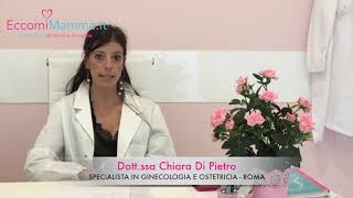 Contraccezione di emergenza - Ginecologia