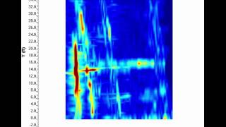 Producing 2D GPR data images - Depth Slicing Utilities