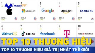 TOP 10 THƯƠNG HIỆU GIÁ TRỊ NHẤT THẾ GIỚI NĂM 2024