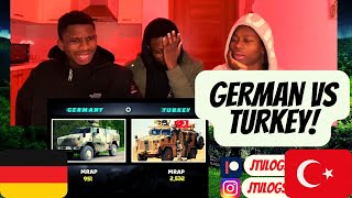 Germany vs Turkey military power comparison 2021 | REACTION