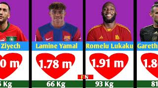 Footballers Physique: Height and Weight Comparison of Top famous Players| 2024