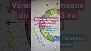 Vénus en Gémeaux du 11/04/23 au 7/05/23