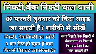 निफ़्टी,बैंकनिफ्टी में कल किस लेवल से गिरावट हो सकती है?Nifty & BankNifty Prediction for Wednesday