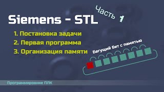 Siemens STL 01 - Задача на собеседовании