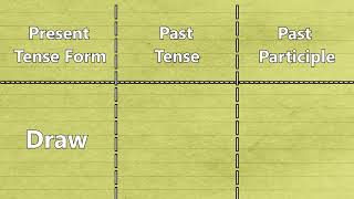 Draw-Present|Past|Past Participle Tense||Verb Forms in english v1 v2 v3