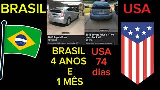 preço de carro Brasil vs Estados Unidos