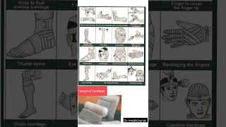 Types of bandage #surgeryrecovery #anatomy #surgicalinstrument #disease #svmedicourse