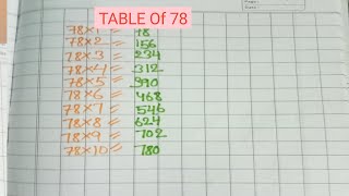 Table Of 78 | Multiplication trick