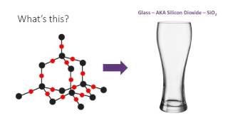 Covalent Structures