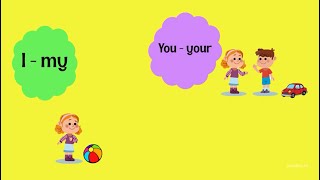 Possessive adjectives for kids | My - Your | Learn English