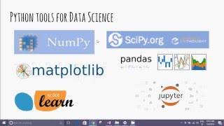 Practical Machine Learning: 1.1 - Python tools for Machine Learning