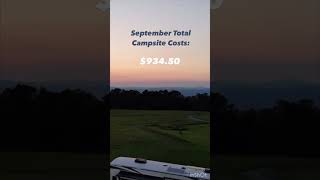 September Campsite Costs! #rvlife #rv #fulltimerv