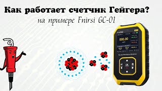 Как работает счетчик Гейгера (на примере Fnirsi GC-01)