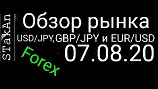 Обзор форекс сегодня 07.08.20 GBP/JPY, USD/JPY, EUR/USD