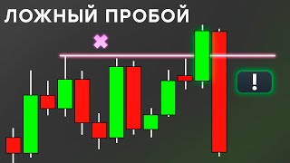 ПРОБОЙ — Ловушка МАРКЕТ МЕЙКЕРА