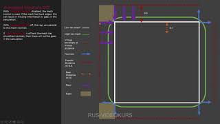 Substance Painter для новичков - полный курс: 05 - Запекание текстур