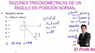 RAZONES TRIGONOMETRICAS EN UN ANGULO EN POSICION NORMAL