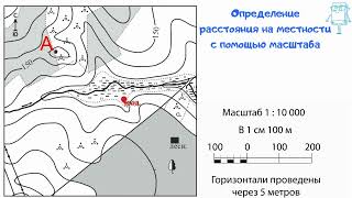 2 Измерение расстояния с помощью масштаба