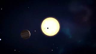 Solar System stock footage #copyrightfree #stockvideo #free