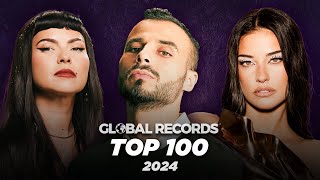 Top 100 Songs Global 🌍