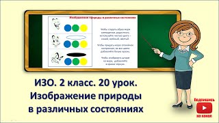 2кл.ИЗО.20 урок. Изображение природы в различных состояниях