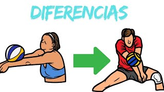 VOLEIBOL Masculino y Femenino DIFERENCIAS