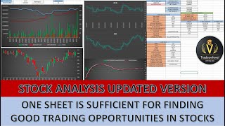 Breakout stocks for coming days, Stock analysis in excel Stock screener for intraday & swing trading