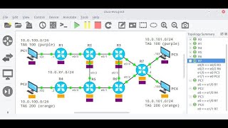 How to Download and Install GNS3 Part1