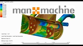 Autodesk Simulation Mechanical 2015 Demo