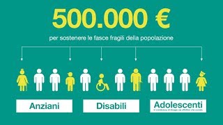 Bando Integrazione e inclusione: una sfida possibile