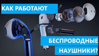 Как работают беспроводные наушники? || Как работает аудиокодек Apple AirPods 2?