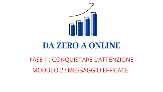 Parte 1/ Modulo 2/ Video 2.4/ Motivatori d'acquisto